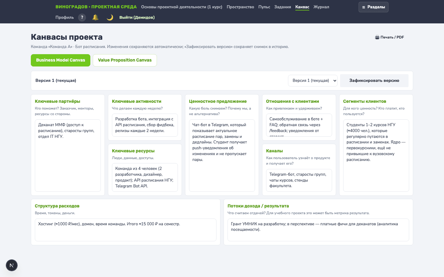 Канвас проекта внутри авторской проектной среды